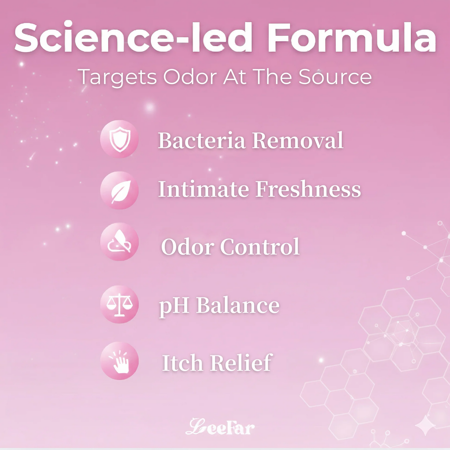 LeeFar Women’s pH Balance Intimate Spray
