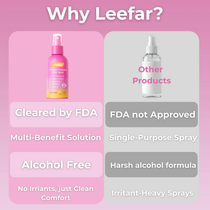 LeeFar Women’s pH Balance Intimate Spray