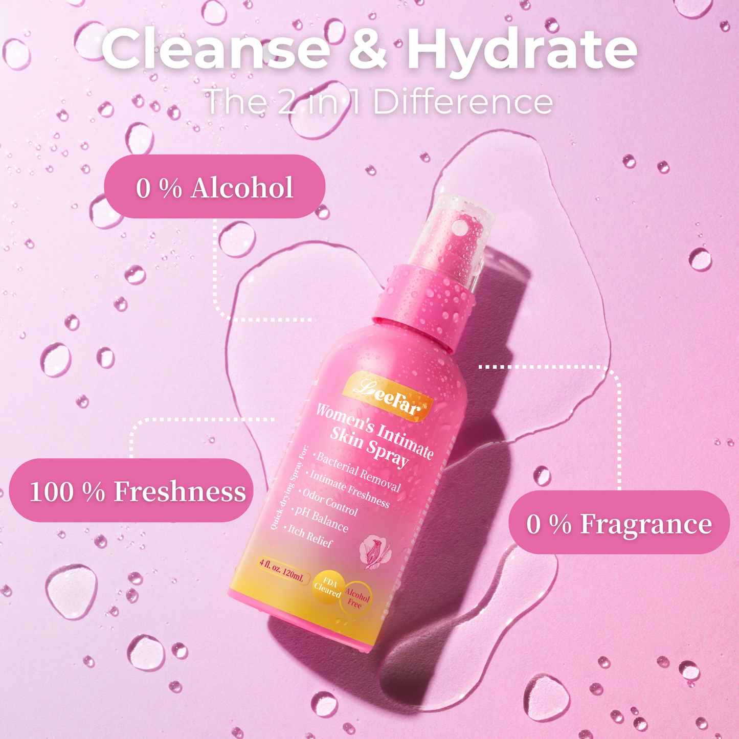 LeeFar Women’s pH Balance Intimate Spray