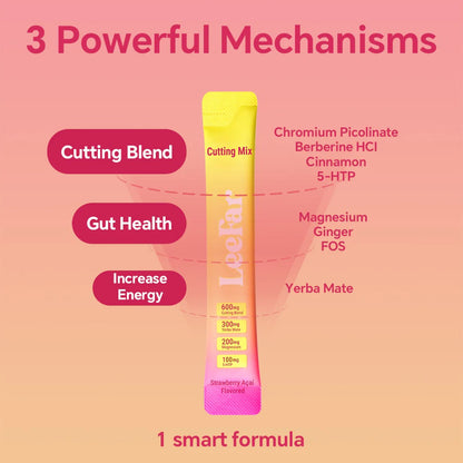 Cutting Mix Drink Mix